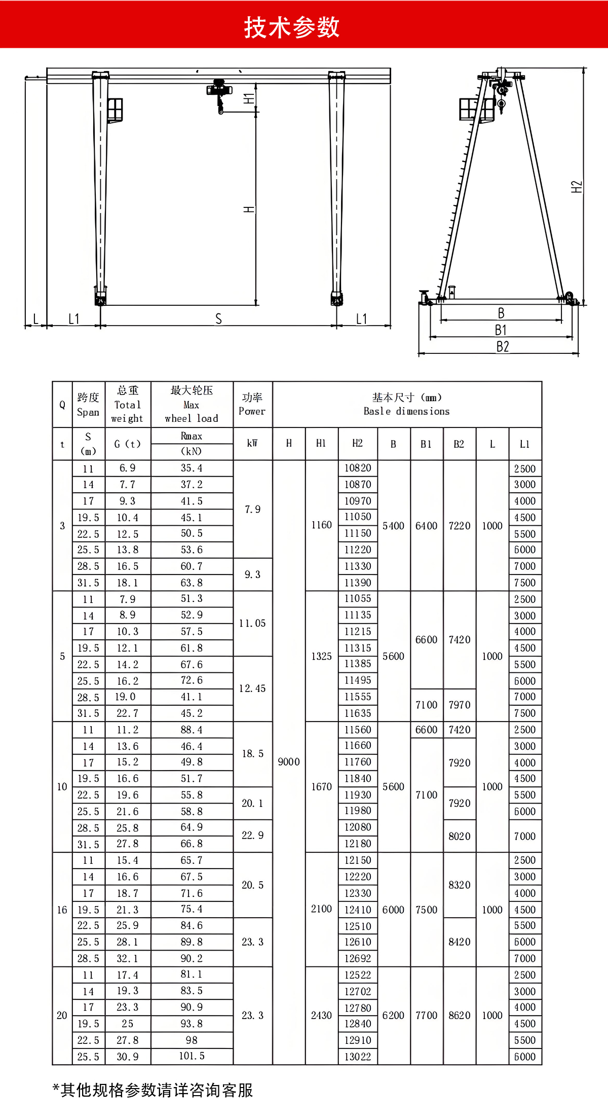 详情页模板1_05