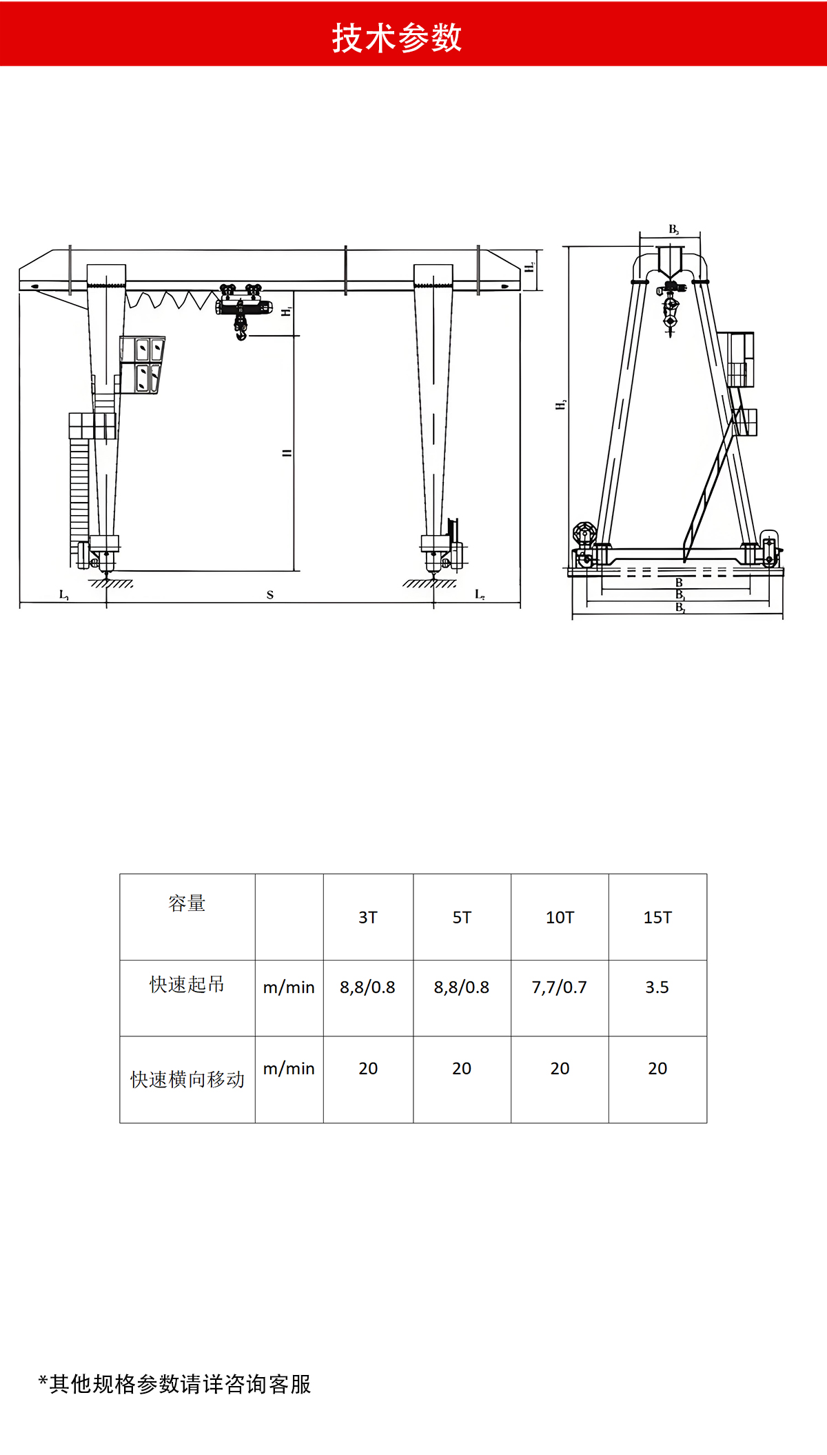 详情页模板1_05