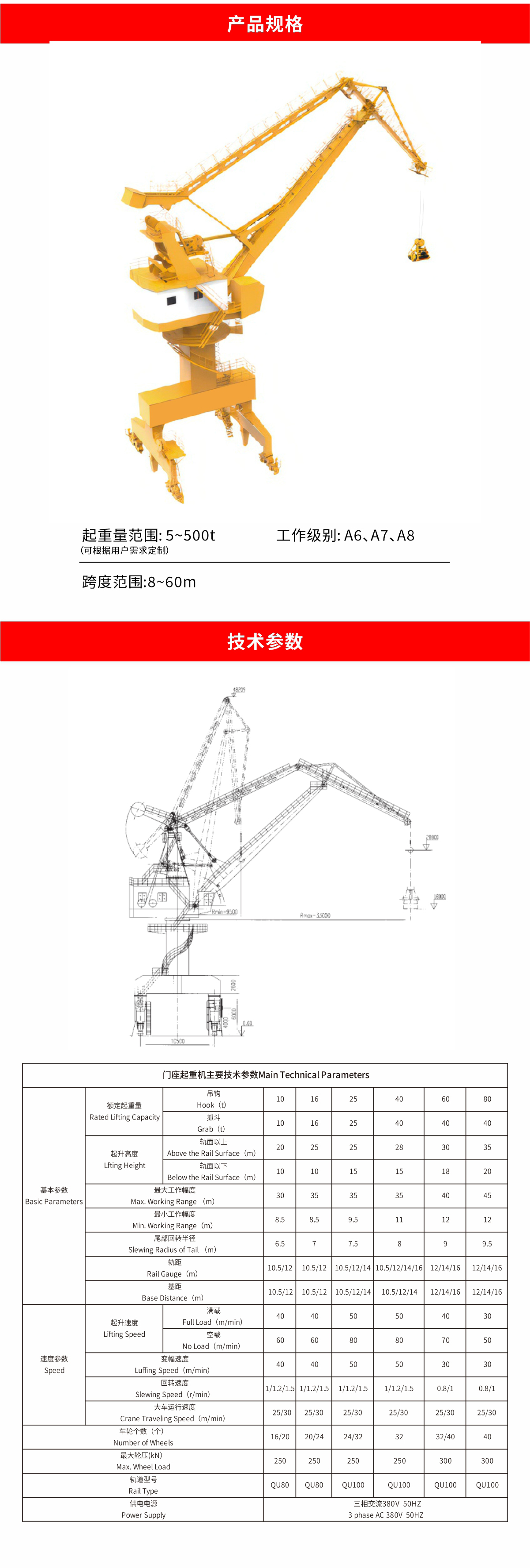 04门座起重机_02