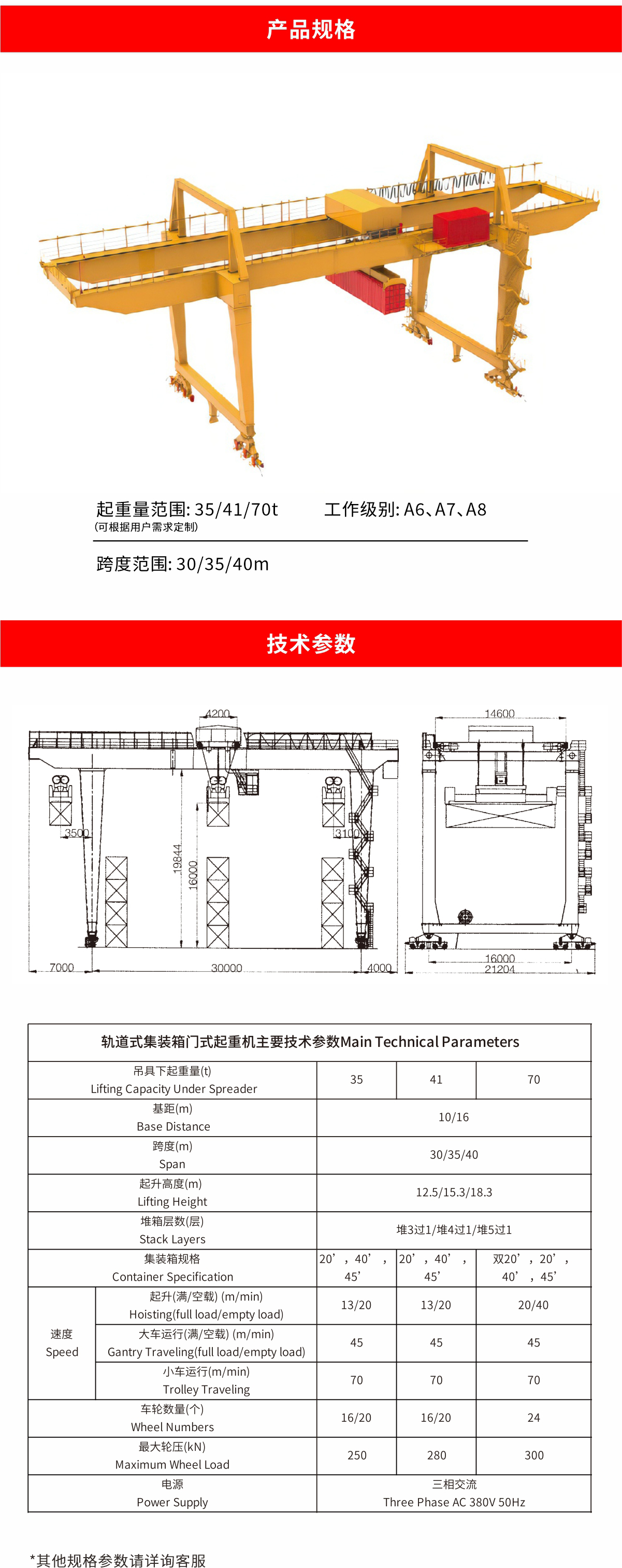 06轨道集装箱_02